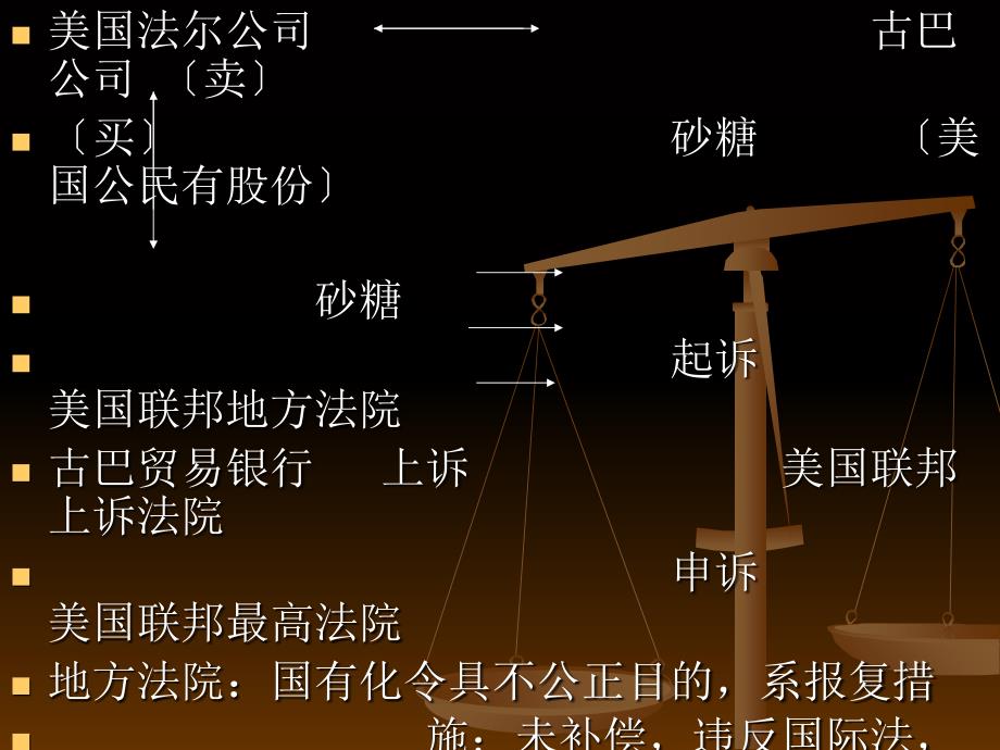 国际经济法教学课件国有化案例_第1页