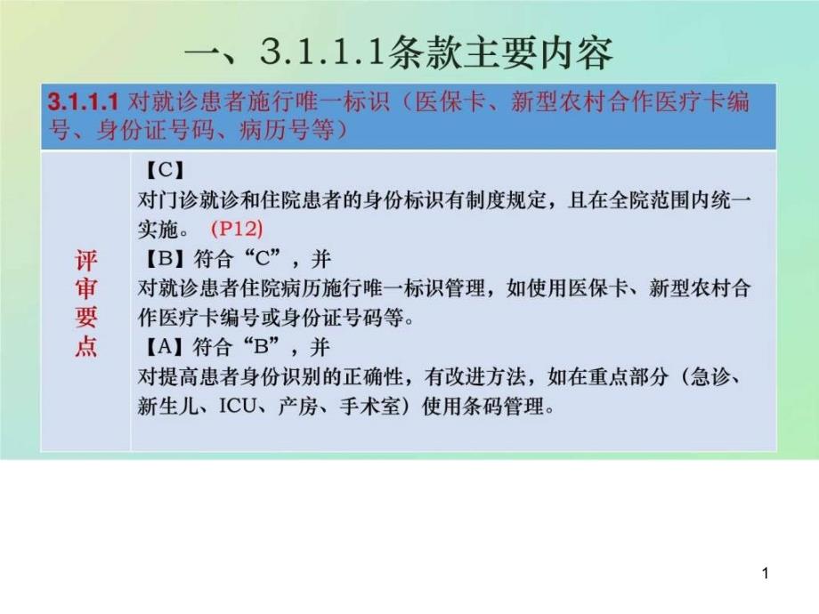 确立查对制度识别患者身份图文课件_第1页