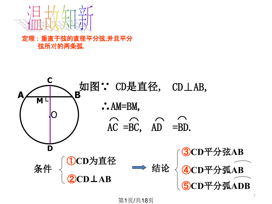 九年级数学上册浙教版1垂径定理课件_第1页