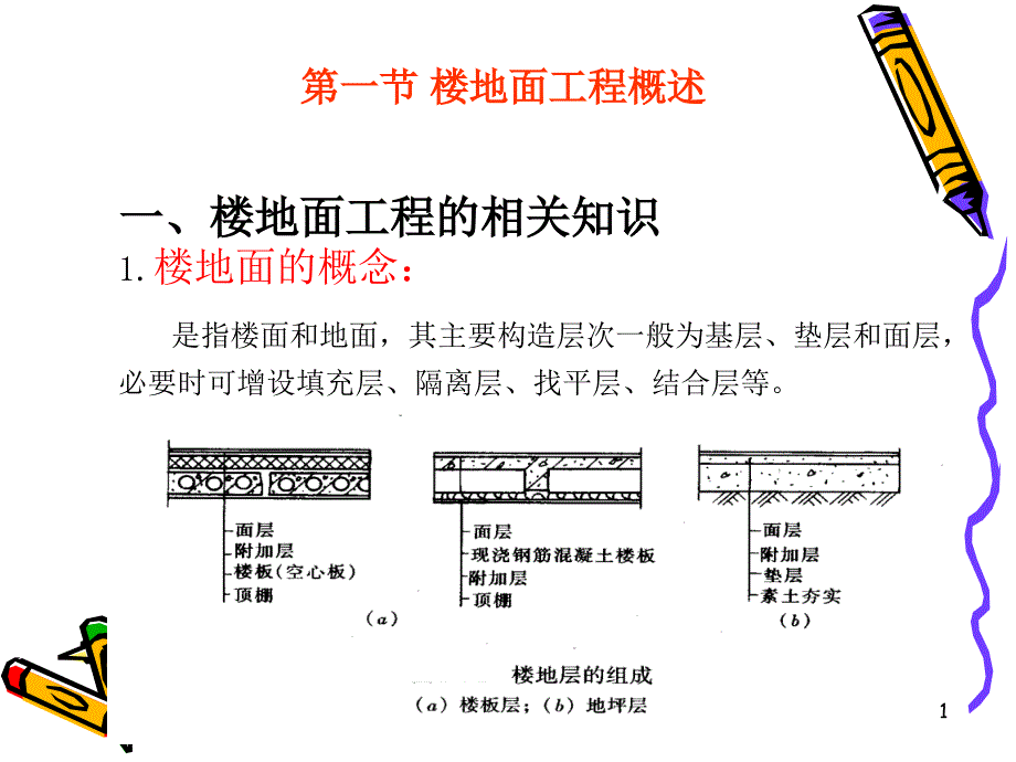 整体面层-块料等其他面层楼地面定额计价及工程量的计算课件_第1页