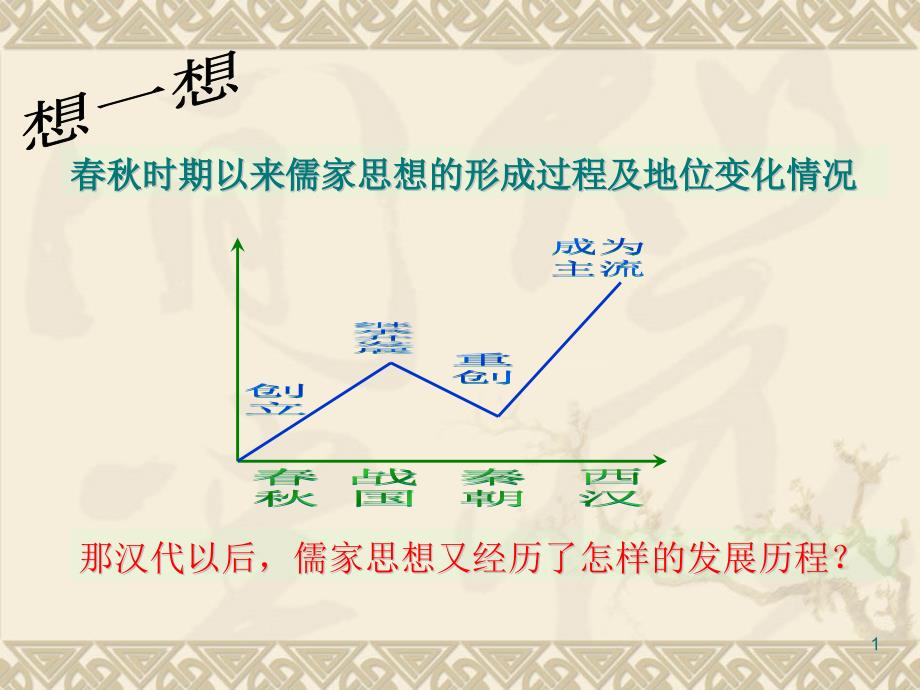 岳麓版高中历史必修三第4课(简单实用易操作)课件_第1页