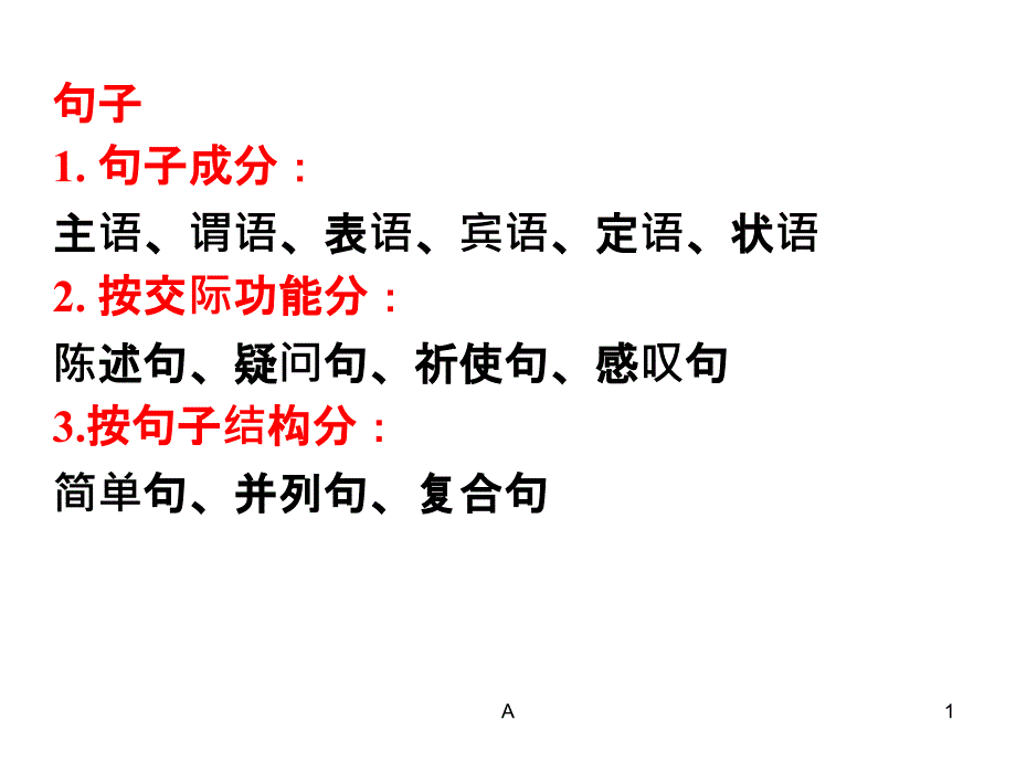 句子成分：主谓宾定状补表课件_第1页