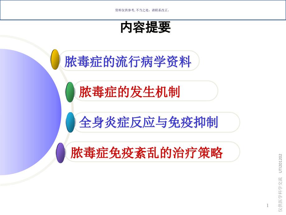 脓毒症失和谐现象及对策课件_第1页