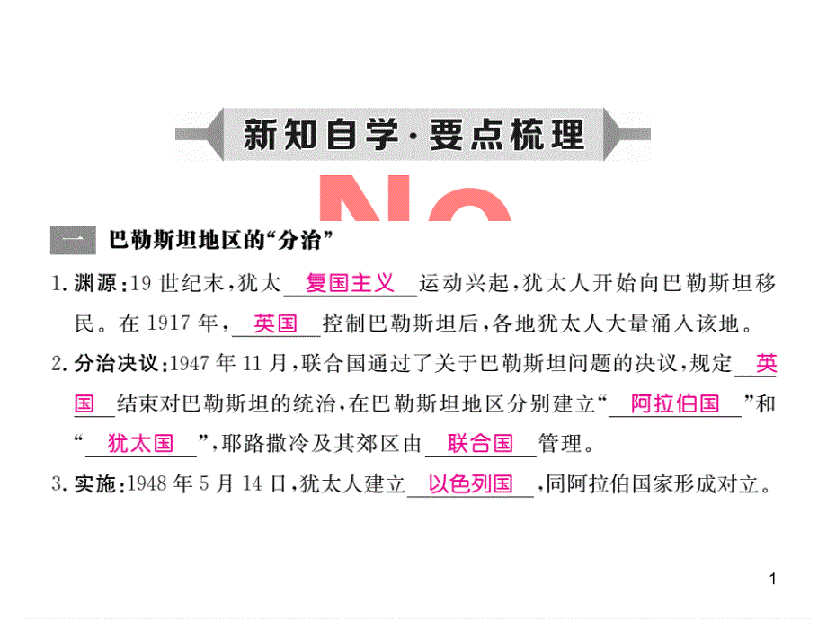 九级历史下册中东地区的矛盾和冲突作业岳麓版课件_第1页