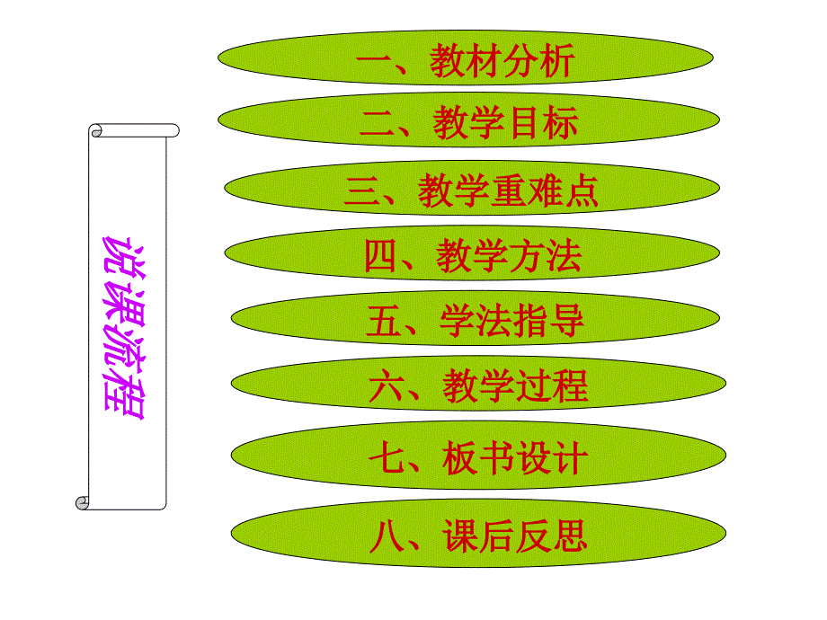 人教版七年级生物上册《种子萌发的环境条件》说课ppt课件_第1页