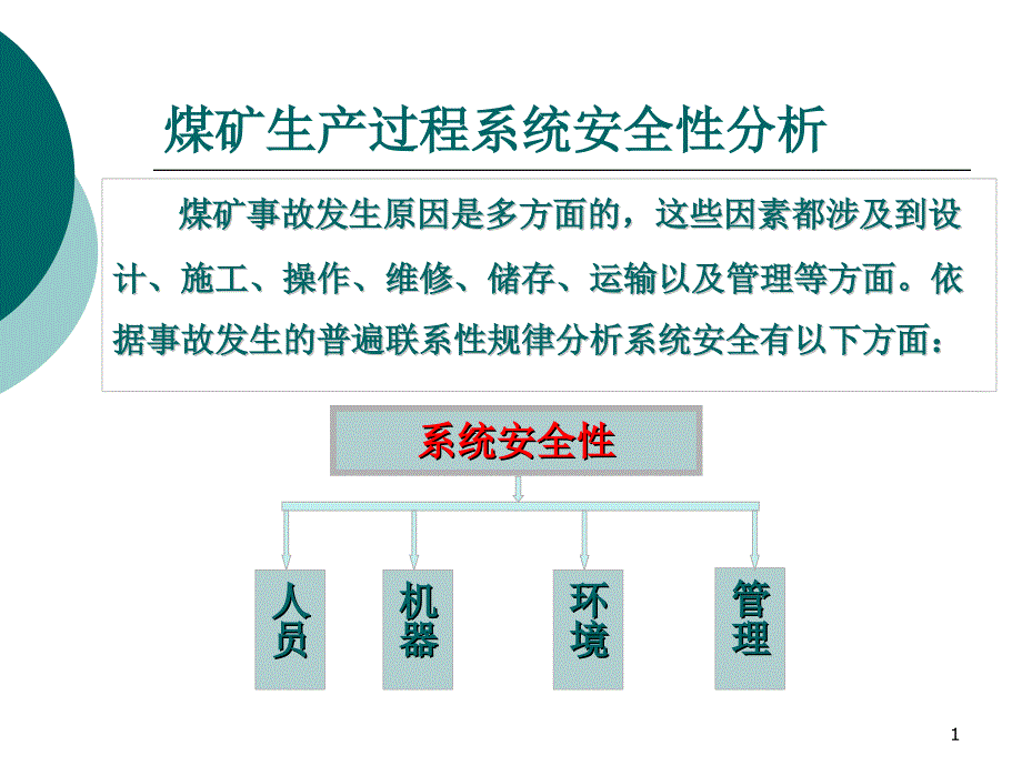 煤矿生产过程系统安全性分析课件_第1页