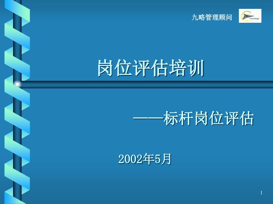 岗位评估培训合集课件_第1页