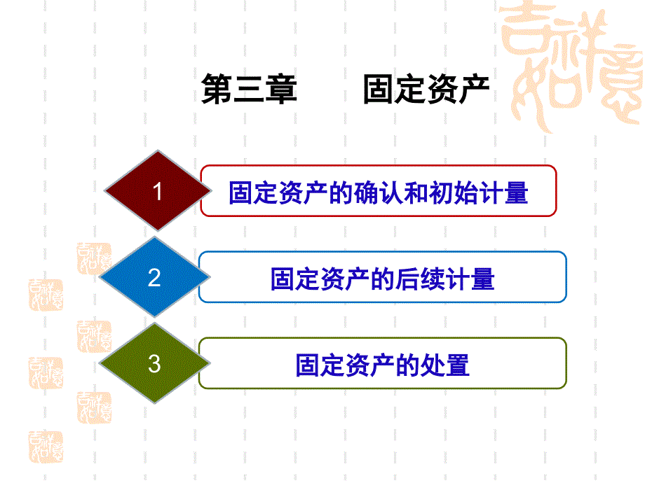 [教学计划]2-第3章-固定资产课件_第1页