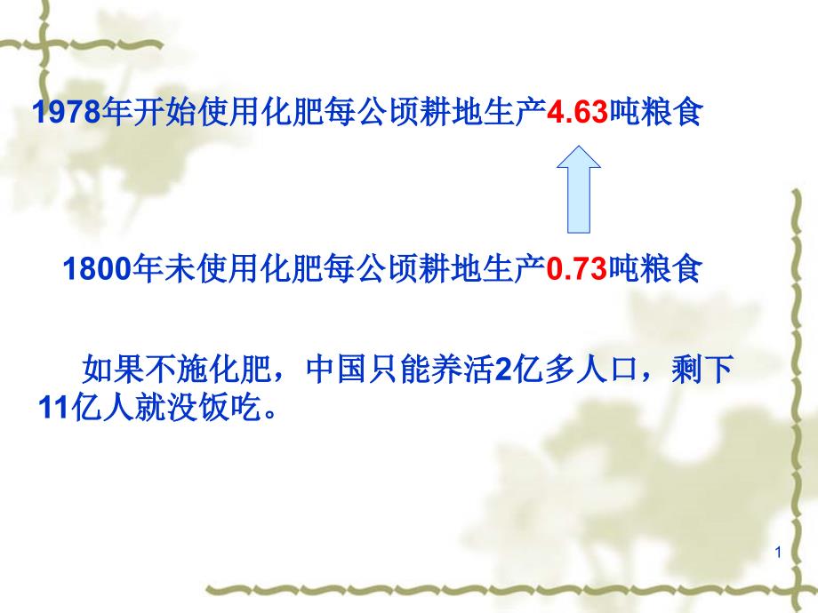 专题硫氮和可持续发展苏教版课件_第1页