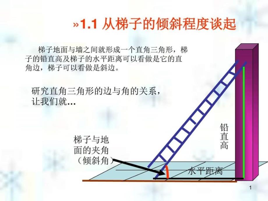 九级下直角三角形的边角关系课件_第1页