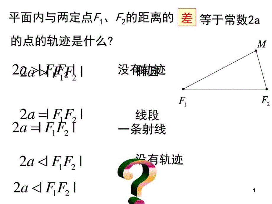 双曲线的定义及其标准方程新化学自然科学专业资料课件_第1页