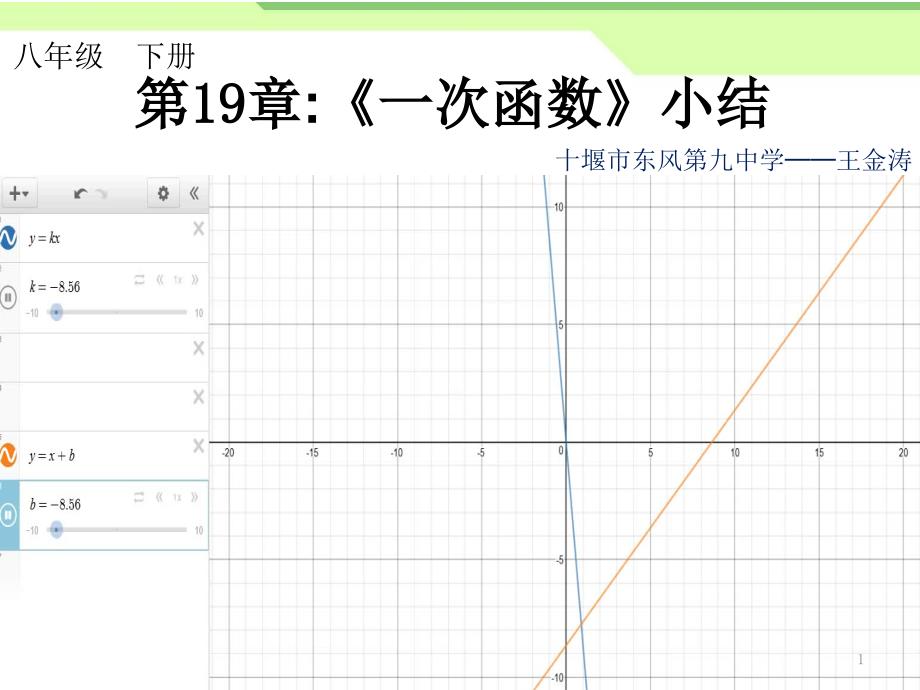 第19章：一次函数小结课件_第1页