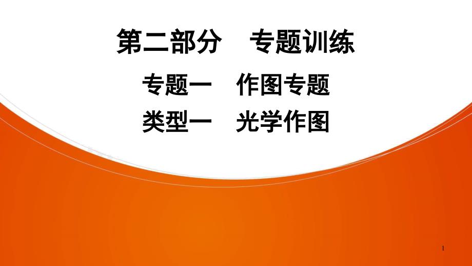 2021中考广东专用物理复习专题一--作图专题-类型1-光学作图课件_第1页