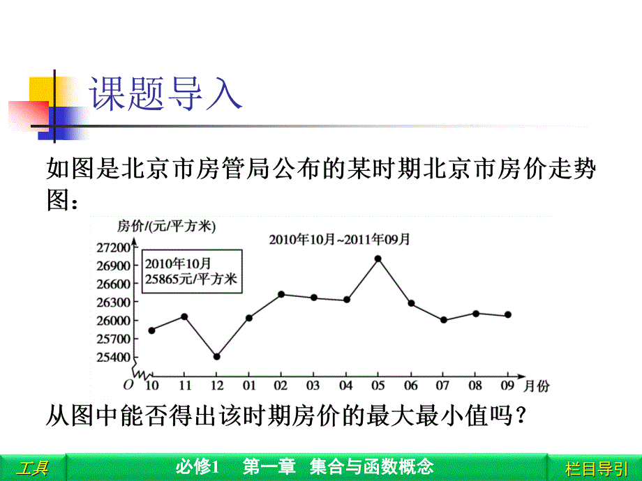 单调性和最大（小）值第2课时公开课一等奖ppt课件_第1页