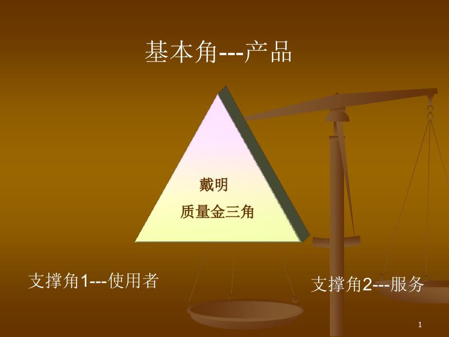 质量管理学-质量管理概述课件_第1页