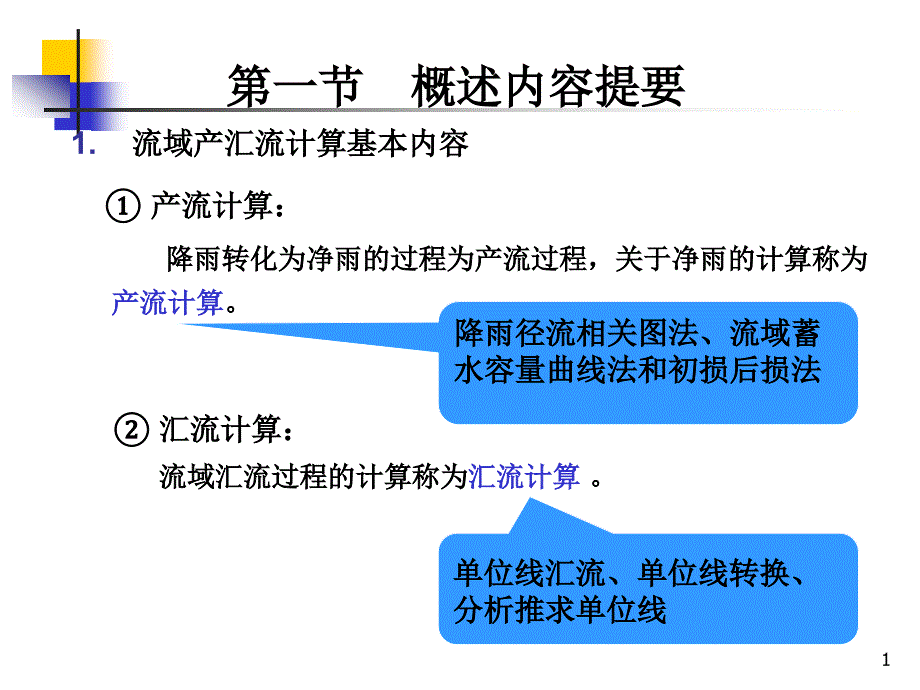 流域产汇流分析与计算课件_第1页