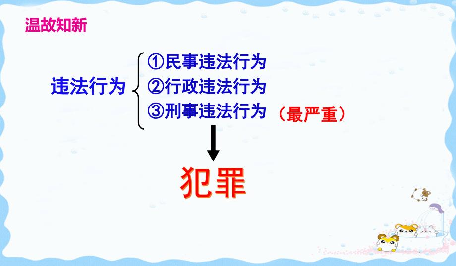 人教版八上道德与法治5.2预防犯罪-ppt课件_第1页