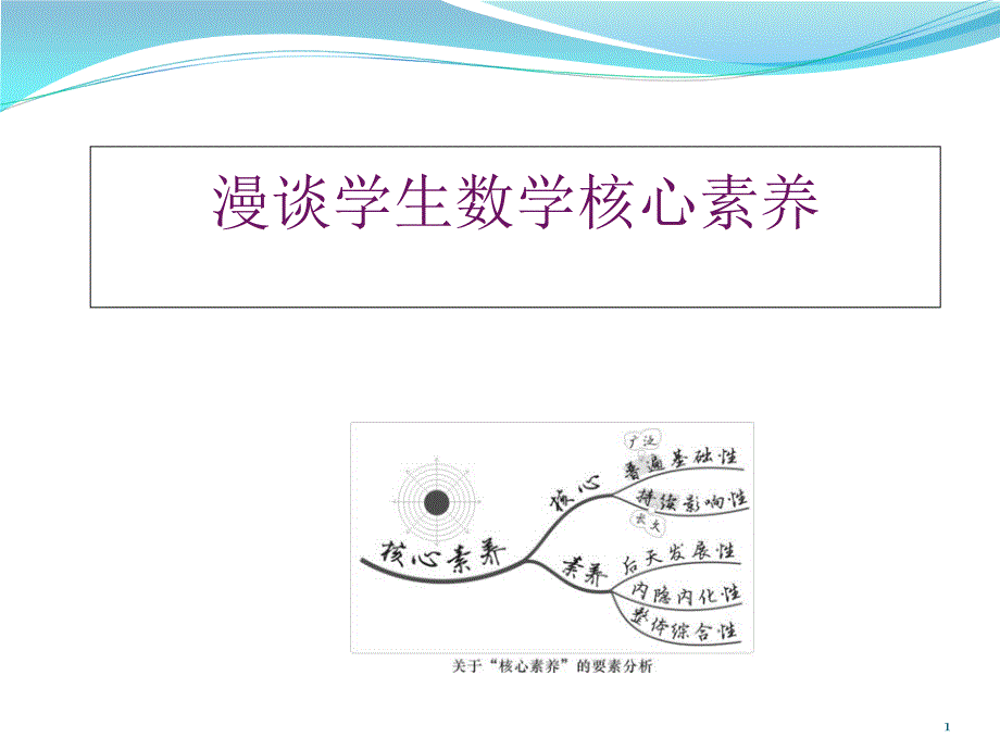 漫谈学生数学核心素养--教师培训提纲课件_第1页