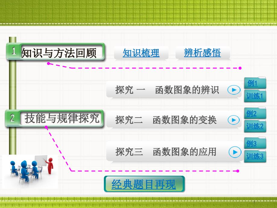 信息技术应用用计算机绘制函数图象课件_第1页