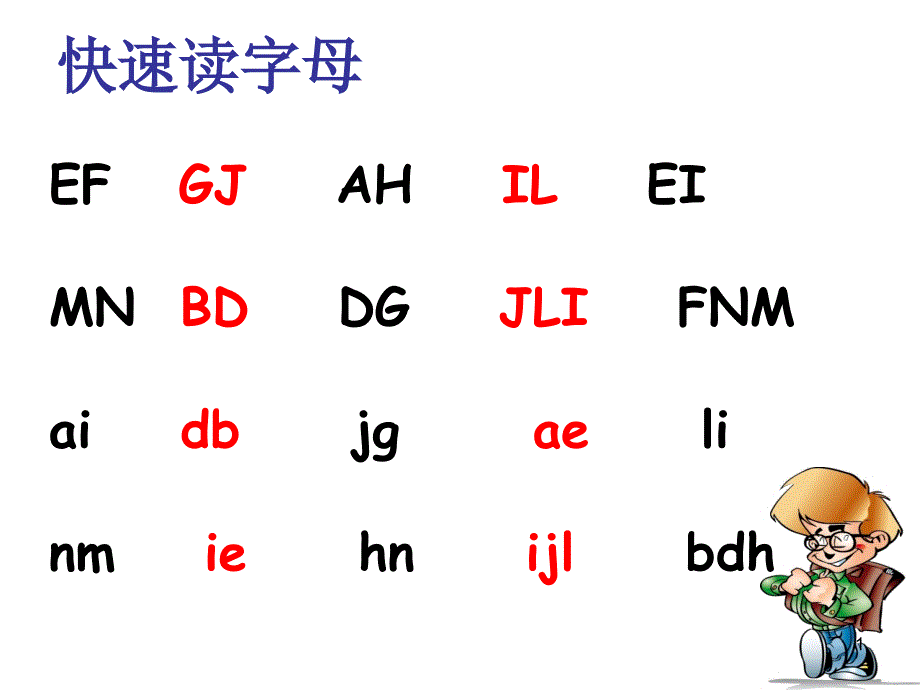 译林英语三年级上册期末复习课件_第1页