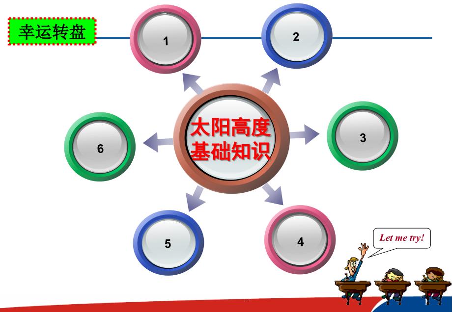 正午太阳高度角的应用(定稿)教材课件_第1页