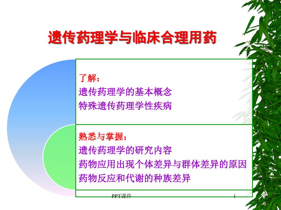 遗传药理学与临床合理用药-课件_第1页