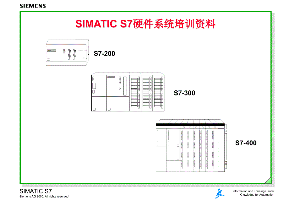 siemens+prg硬件+硬件培训教材_第1页