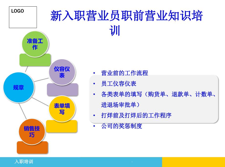 商场员工培训课件_第1页