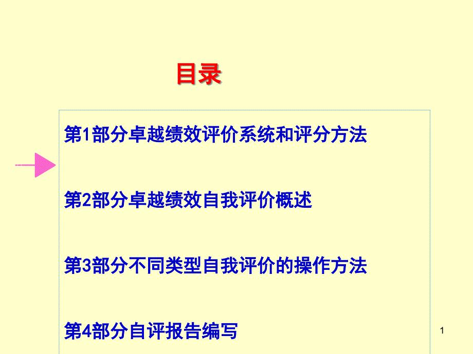 卓越绩效评价概述课件_第1页