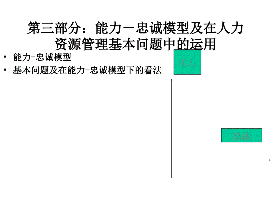 忠诚模型在人力资源管理问题中的运用_第1页