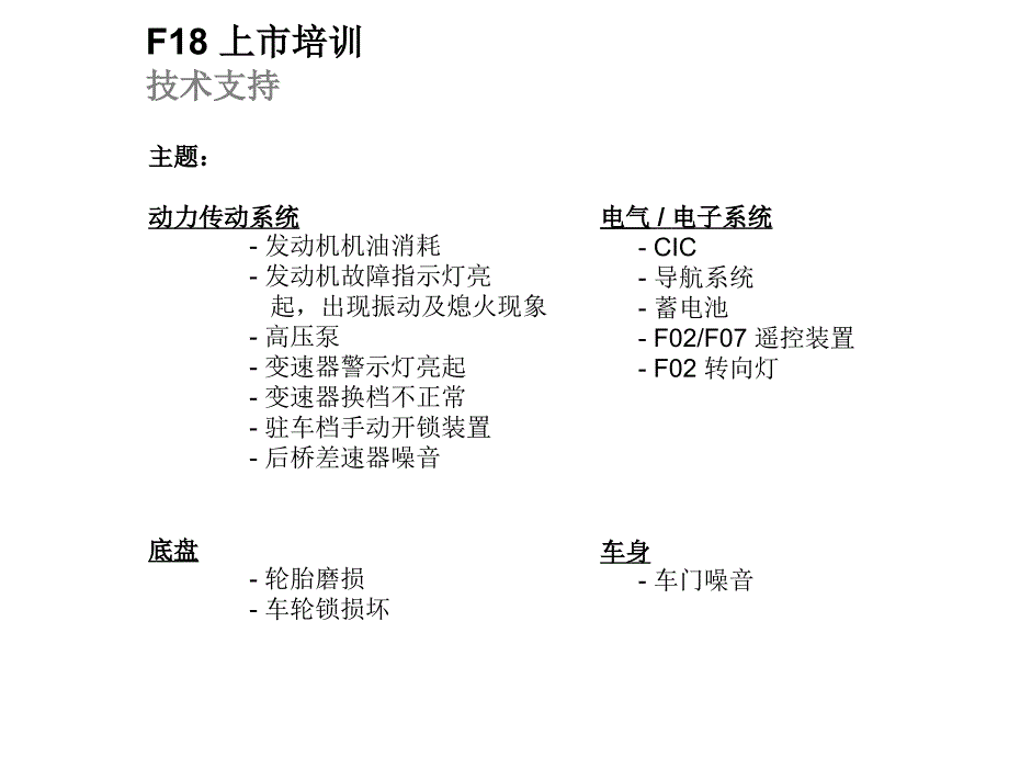 XXXX某汽车_F18最新培训_第1页