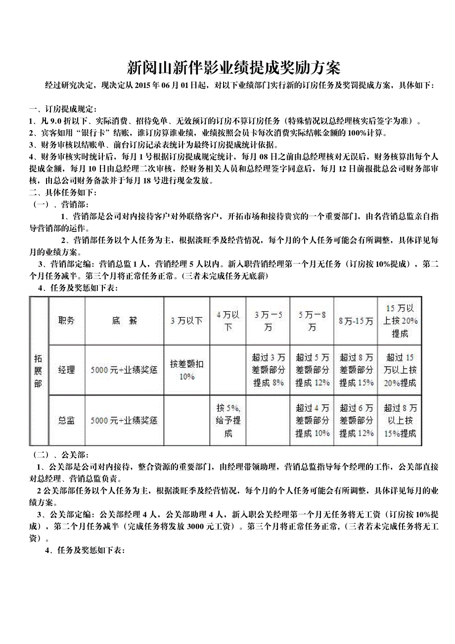 KTV综合提成方案_第1页