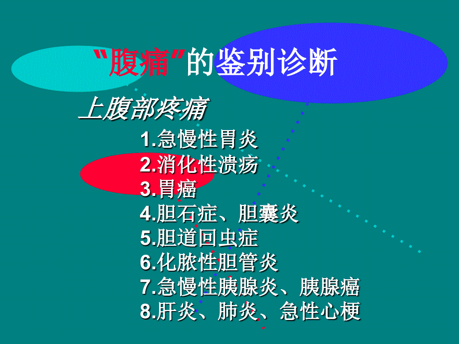 全腹疼痛腹痛的鉴别诊断教学文案课件_第1页