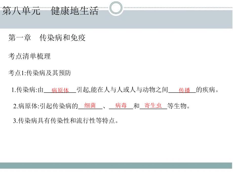 掌控中考人教版 中考 生物复习 考点梳理 第八单元 健康地生活(共25张)_第1页