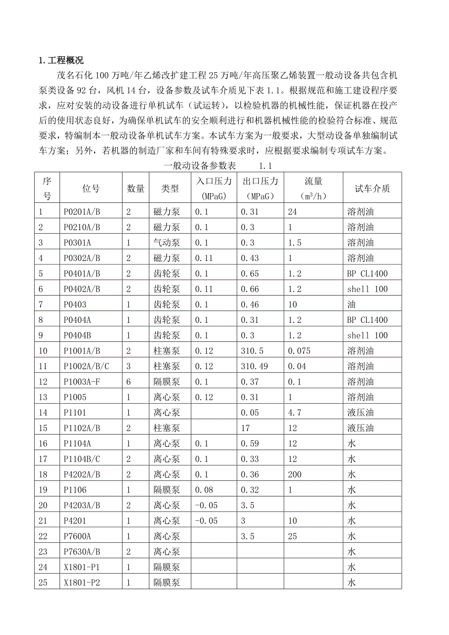 泵试车方案_第1页