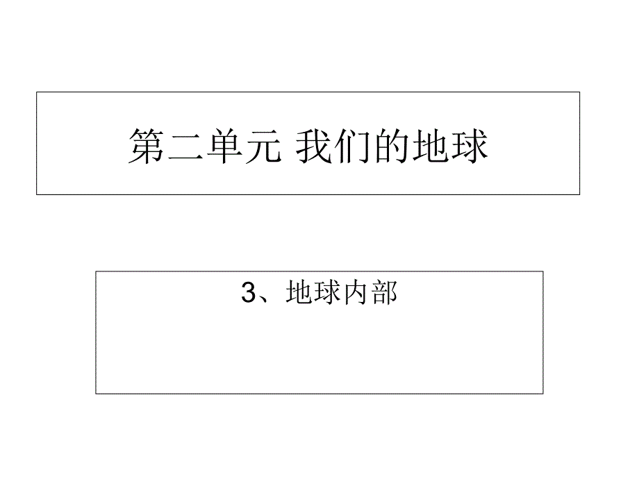 首师大小学科学四下《5.地球》课件_第1页