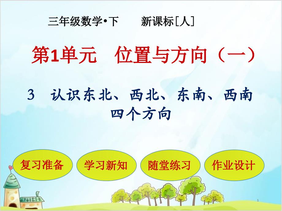 人教版三年级数学下册认识东北、西北、东南、西南四个方向课件_第1页