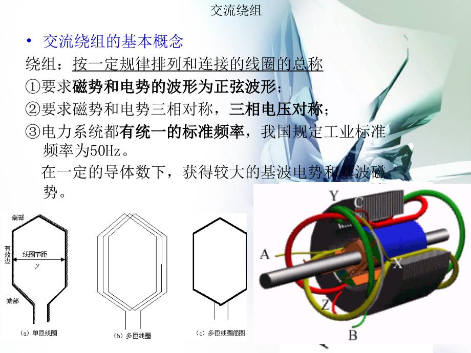 交流电机绕组及其感应电动势剖析课件_第1页