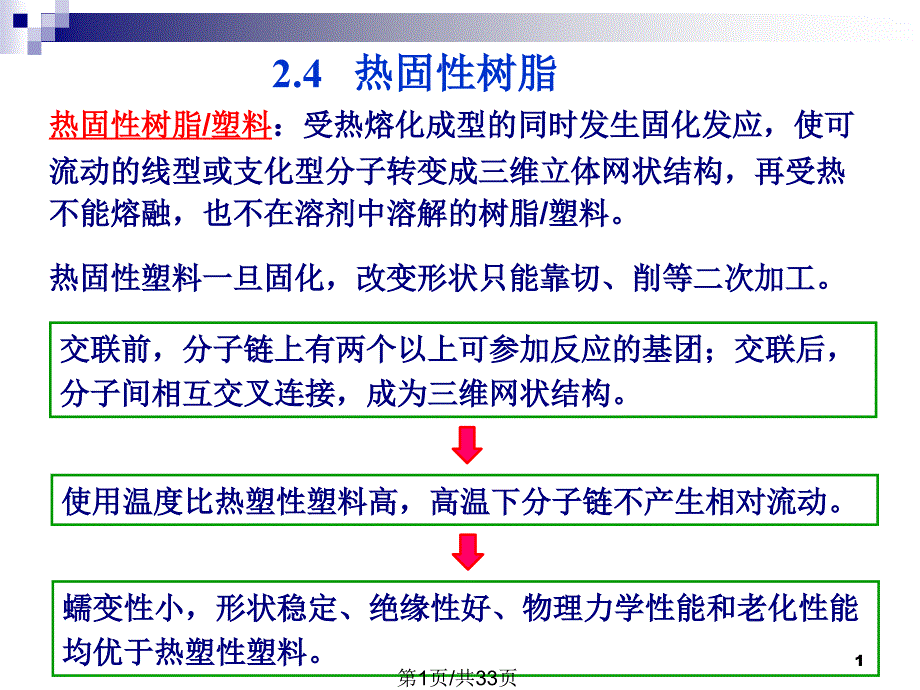 热固性塑料分解课件_第1页