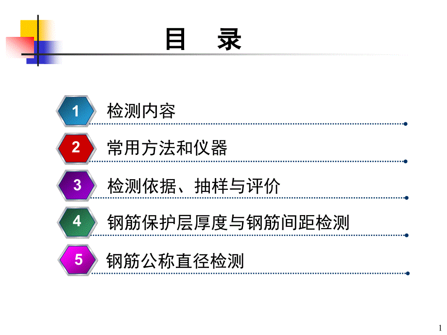 钢筋混凝土中钢筋的检测课件_第1页