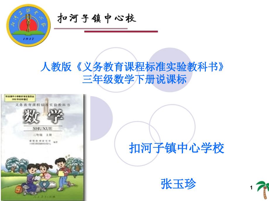 小学数学三年级两位数乘两位数知识树课件_第1页