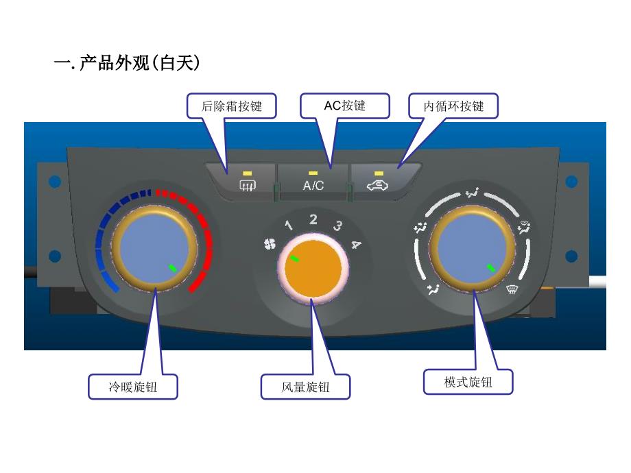 通用产品设计方案书课件_第1页