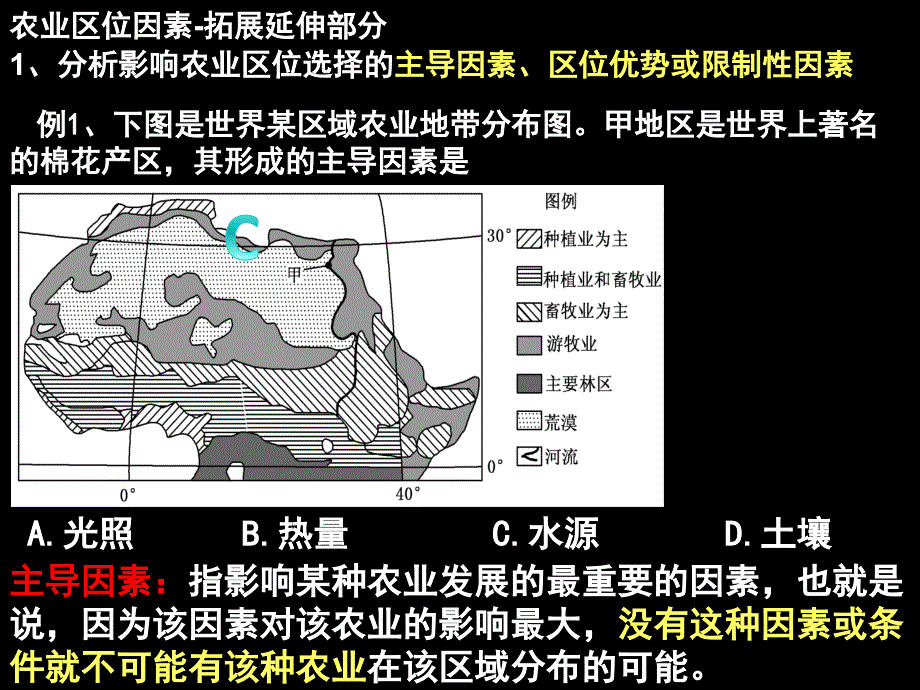 农业区位因素课件_第1页