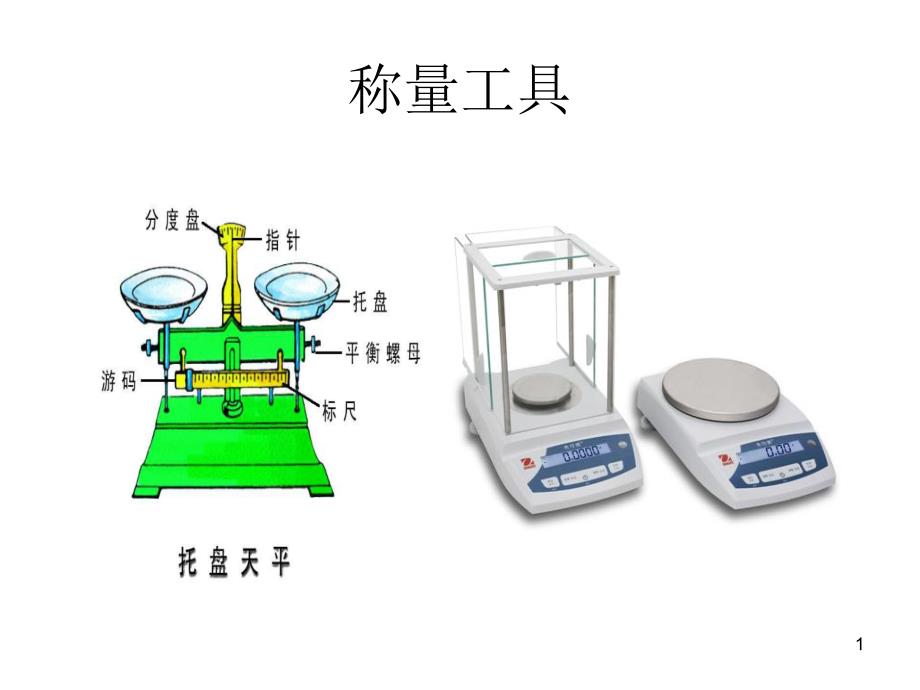 实验基本操作课件_第1页