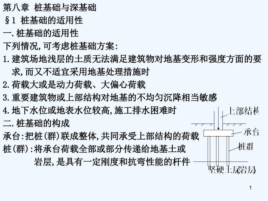 第八章桩基础课件_第1页