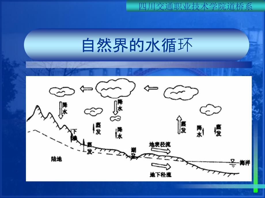 地表水地质作用课件_第1页