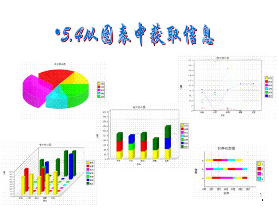 从图表中的数据获取信息汇总课件_第1页