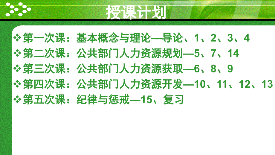 公共部门人力资源管理ppt课件资料_第1页