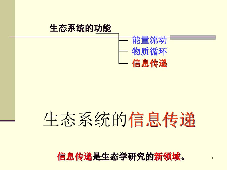 生态系统及其稳定性课件_第1页