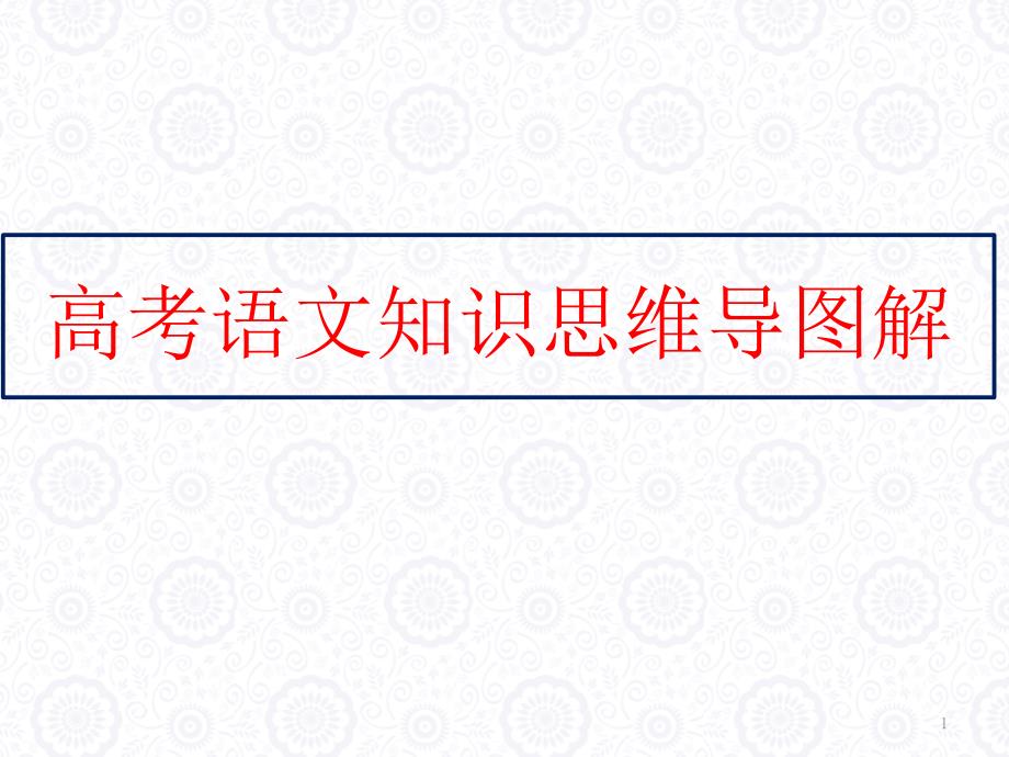 2020高考语文知识思维导图解ppt课件_第1页